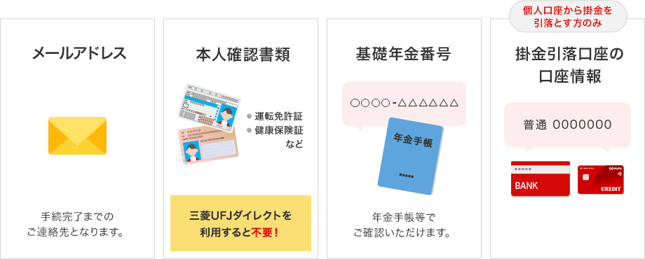 ・メールアドレス:手続完了までのご連絡先となります。・本人確認書類(運転免許証,健康保険証など)※三菱UFJダイレクトを利用すると不要！・基礎年金番号(年金手帳等でご確認いただけます。)・[個人口座から掛金を引落とす方のみ]掛金引落口座の口座情報