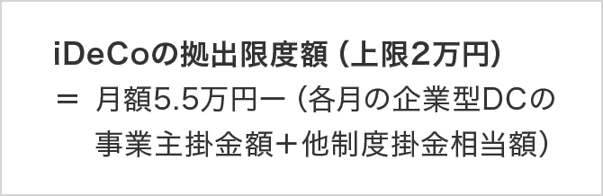 iDeCoの拠出限度額（上限2万円）＝月額5.5万円ー（各月の企業型DCの事業主掛金額＋他制度掛金相当額）