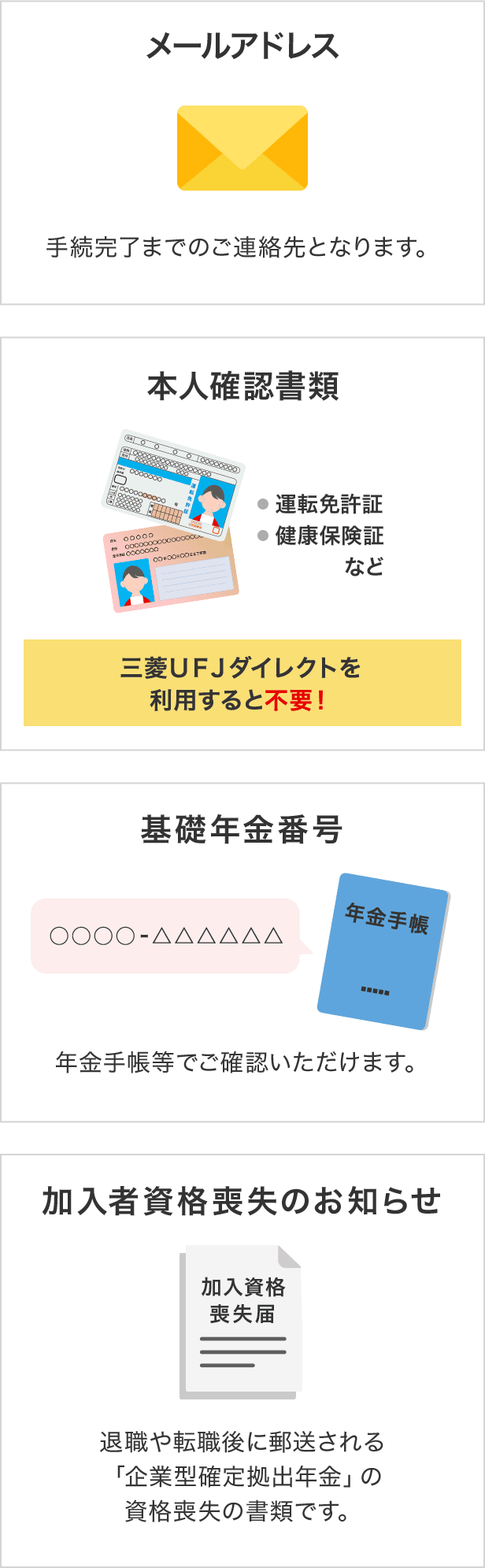 ・メールアドレス:手続完了までのご連絡先となります。・本人確認書類(運転免許証,健康保険証など)*三菱UFJダイレクトを利用すると不要！・基礎年金番号(年金手帳等でご確認いただけます。)・加入者資格喪失のお知らせ(退職や転職後に郵送される「企業型確定拠出年金」の資格喪失の書類です。)