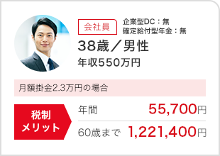 iDeCoシミュレーション例_38歳男性