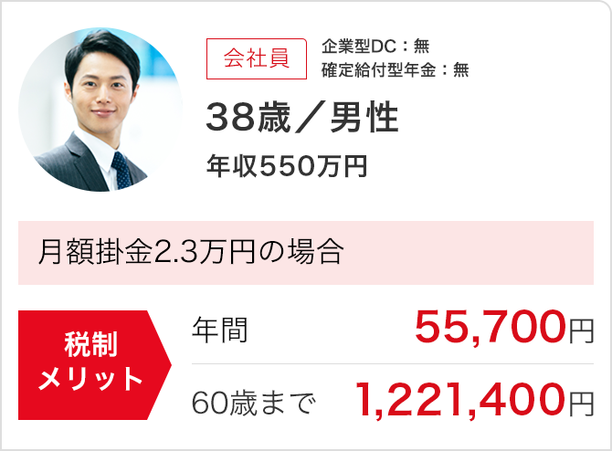 iDeCoシミュレーション例_38歳男性