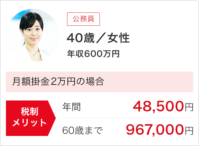 iDeCoシミュレーション例_40歳女性