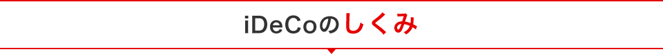 iDeCoのしくみ