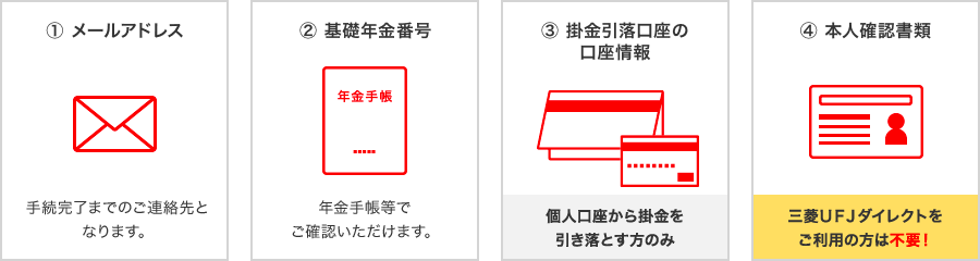 ①メールアドレス②基礎年金番号③個人口座から掛金を引き落とす方のみ掛金引落口座の口座情報④本人確認書類（三菱ＵＦＪダイレクトをご利用の方は不要）