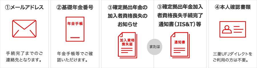 ①メールアドレス②基礎年金番号③確定拠出年金加入者資格喪失のお知らせまたは確定拠出年金加入者資格喪失手続完了通知書（JIS&T)等④本人確認書類（三菱ＵＦＪダイレクトをご利用の方は不要）