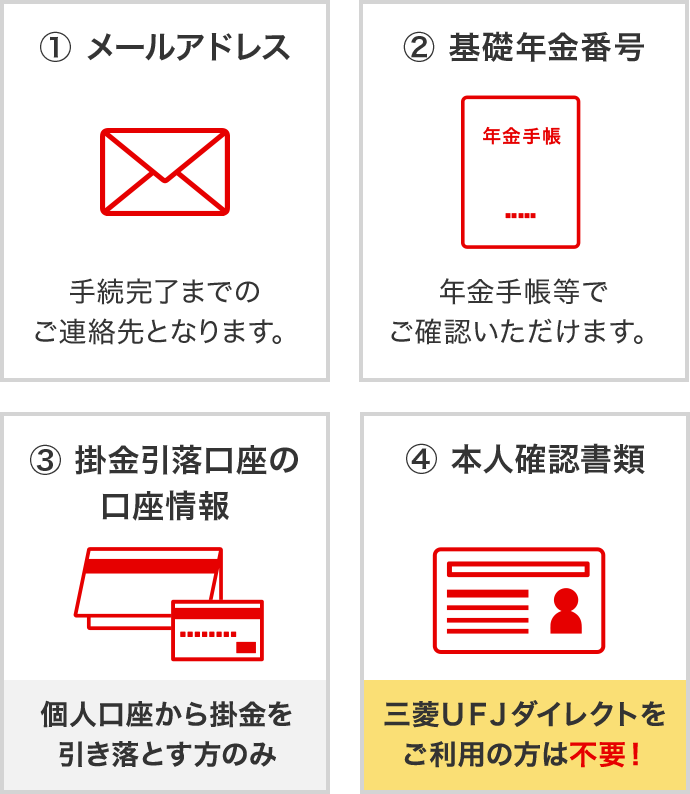 ①メールアドレス②基礎年金番号③個人口座から掛金を引き落とす方のみ掛金引落口座の口座情報④本人確認書類（三菱ＵＦＪダイレクトをご利用の方は不要）