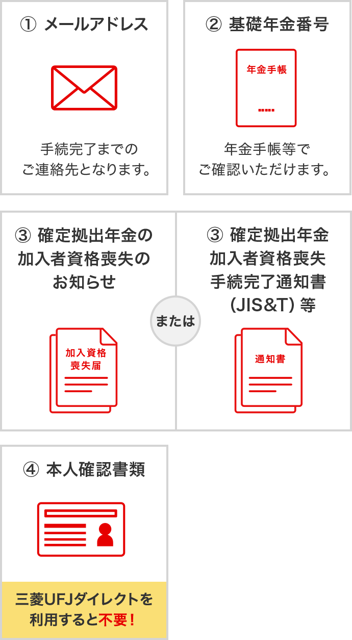 ①メールアドレス②基礎年金番号③確定拠出年金加入者資格喪失のお知らせまたは確定拠出年金加入者資格喪失手続完了通知書（JIS&T)等④本人確認書類（三菱ＵＦＪダイレクトをご利用の方は不要）