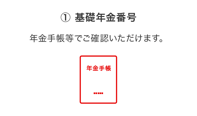 ①基礎年金番号