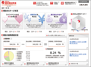 Idecoのお手続きの流れ Step3 運用する 三菱ｕｆｊ銀行