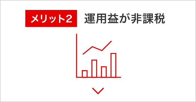 メリット2 運用益が非課税