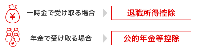 一時金で受け取る場合は「退職所得控除」 年金で受け取る場合は「公的年金等控除」