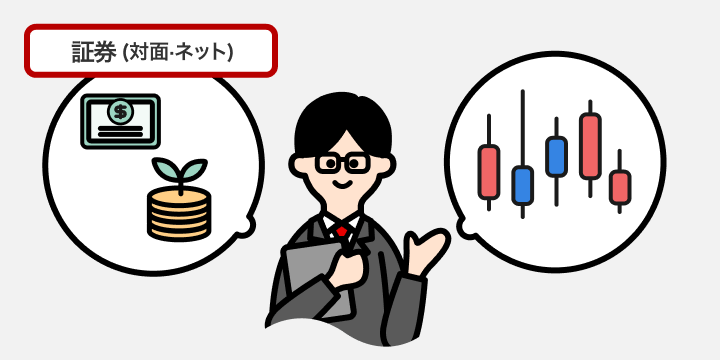 三菱ＵＦＪモルガン・スタンレー証券 証券（対面・ネット）