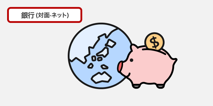 外貨預金 銀行（対面・ネット）