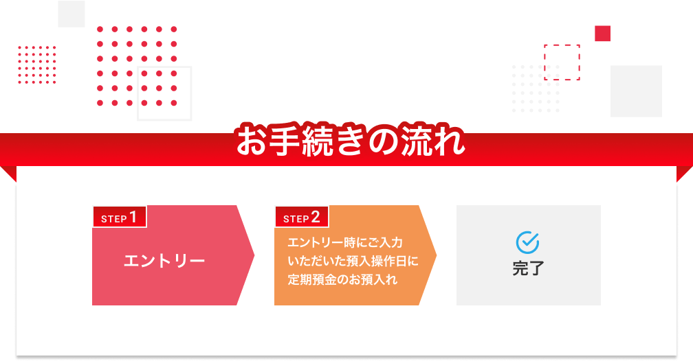 お手続きの流れ