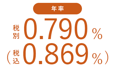 手数料は年率・税別0.790％（税込0.869％）