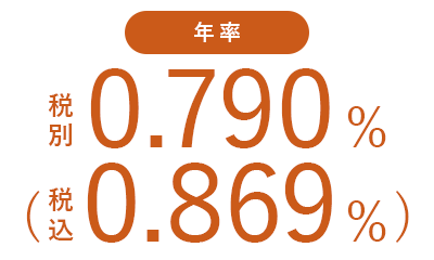 手数料は年率1%（税込1.1%）