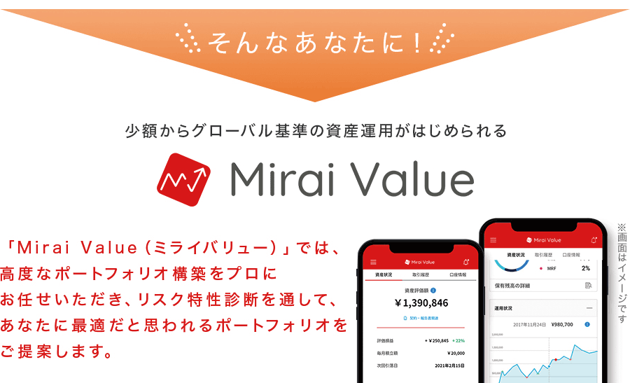 そんなあなたに！少額からグローバル基準の資産運用がはじめられるMirai Value  「Mirai Value（ミライバリュー）」では、高度なポートフォリオ構築をプロにお任せいただき、リスク特性診断を通して、あなたに最適だと思われるポートフォリオをご提案します。