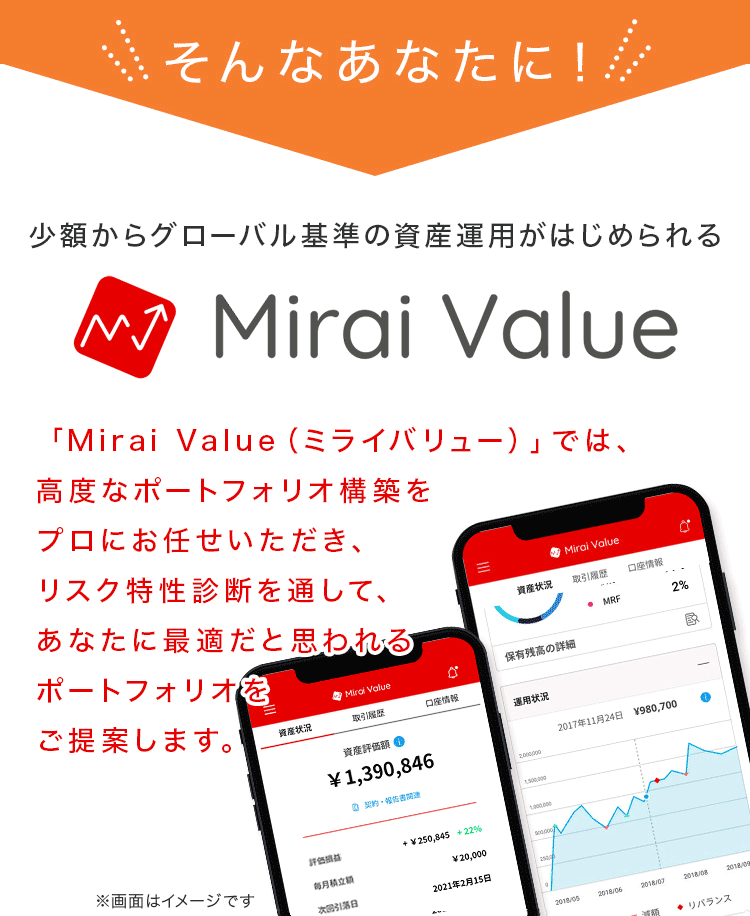 そんなあなたに！少額からグローバル基準の資産運用がはじめられるMirai Value  「Mirai Value（ミライバリュー）」では、高度なポートフォリオ構築をプロにお任せいただき、リスク特性診断を通して、あなたに最適だと思われるポートフォリオをご提案します。