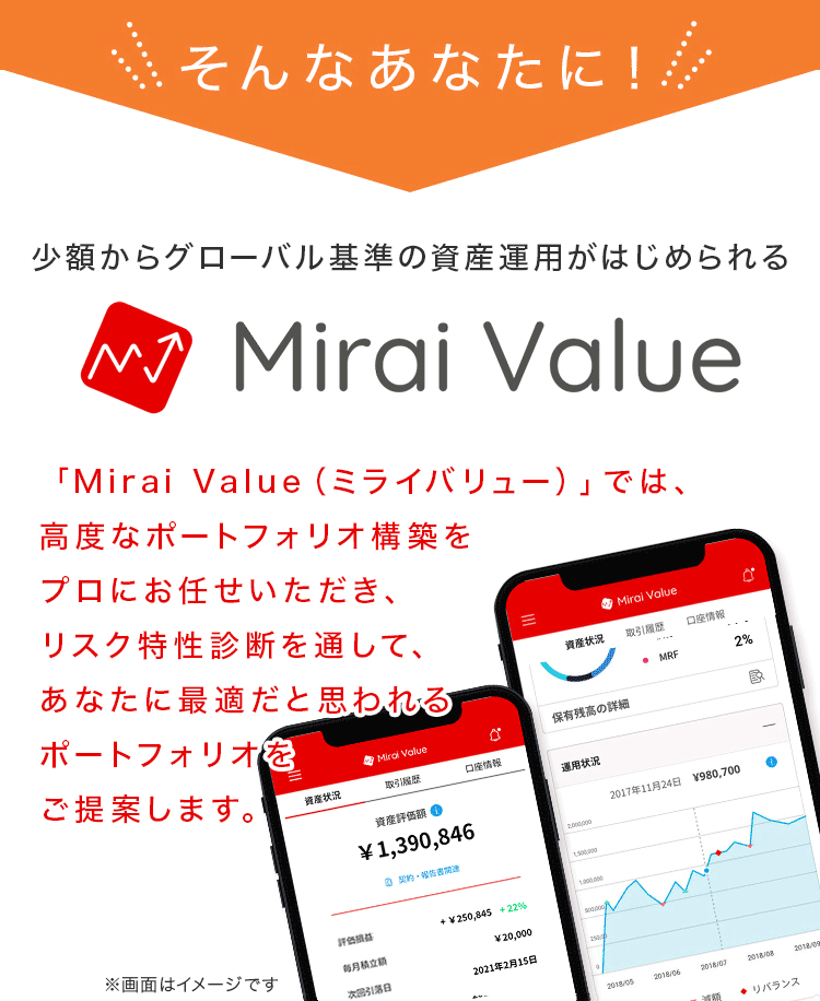 そんなあなたに!少額からグローバル基準の資産運用がはじめられるMirai Value 「Mirai Value(ミライバリュー)」では、高度なポートフォリオ構築をプロにお任せいただき、リスク特性診断を通して、あなたに最適だと思われるポートフォリオをご提案します。