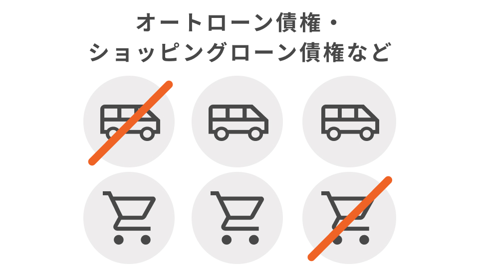 オートローン債権・ショッピングローン債権など