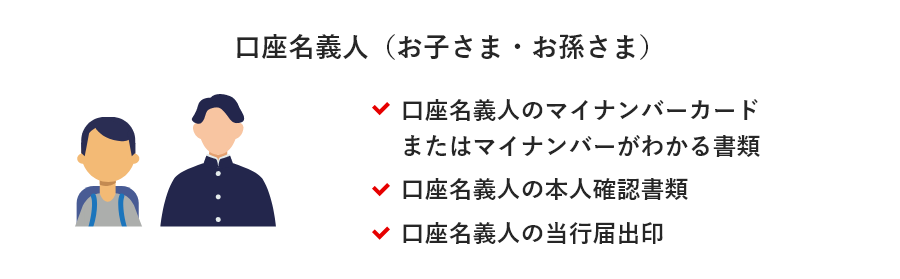 口座名義人(お子さま・お孫さま)