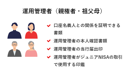 運用管理者(親権者・祖父母)