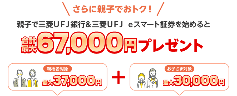 さらに親子でおトク！ 親子で三菱ＵＦＪ銀行＆三菱ＵＦＪ ｅスマート証券を始めると合計最大67,000円プレゼント 最大親権者対象最大37,000円 お子さま対象最大30,000円
