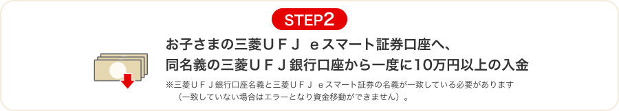STEP2 お子さまの三菱ＵＦＪ ｅスマート証券口座へ、同名義の三菱ＵＦＪ銀行口座から一度に10万円以上の入金 ※三菱ＵＦＪ銀行口座名義と三菱ＵＦＪ ｅスマート証券の名義が一致している必要があります（一致していない場合はエラーとなり資金移動ができません）。