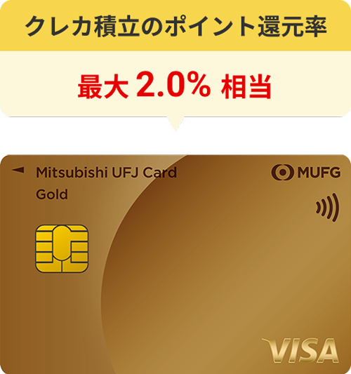 三菱ＵＦＪカード ゴールド クレカ積立のポイント還元率2.0%相当