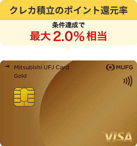 三菱ＵＦＪカード ゴールド クレカ積立のポイント還元率条件達成で2.0%相当