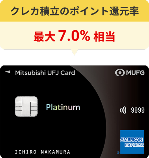 三菱ＵＦＪカード プラチナ・アメリカン・エキスプレス®・カード クレカ積立のポイント還元率7.0%相当