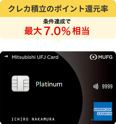 三菱ＵＦＪカード プラチナ・アメリカン・エキスプレス®・カード クレカ積立のポイント還元率条件達成で7.0%相当