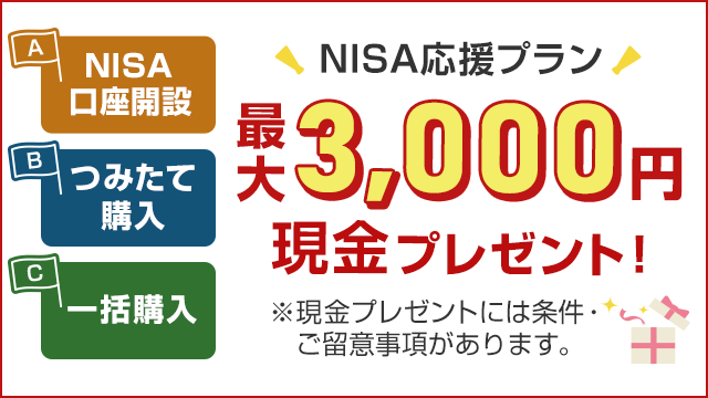 NISA応援プラン 最大3,000円現金プレゼント!※現金プレゼントには条件・ご留意事項があります。