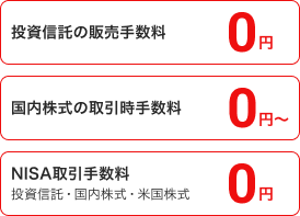投資信託の販売手数料0円、国内株式の取引時手数料0円～、NISA取引手数料（投資信託・国内株式・米国株式）0円