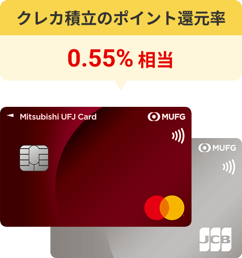 三菱ＵＦＪカード クレカ積立のポイント還元率0.55%相当