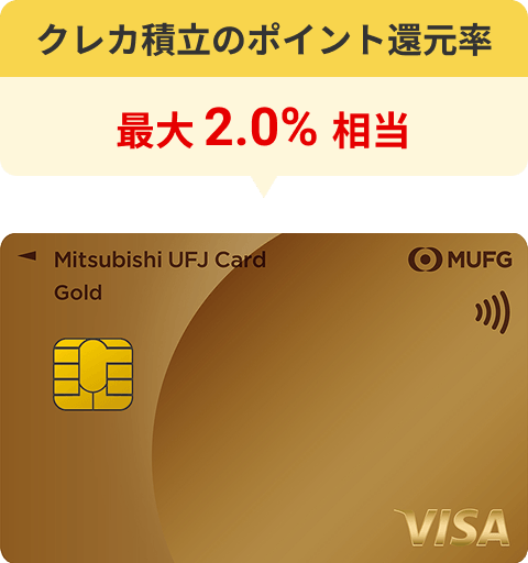 三菱ＵＦＪカード ゴールド クレカ積立のポイント還元率2.0%相当