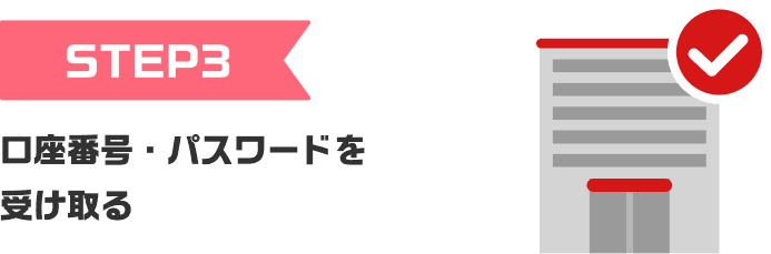 STEP3 口座番号・パスワードを受け取る