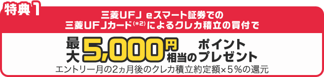 特典1 三菱ＵＦＪ ｅスマート証券での三菱ＵＦＪカード（※2）によるクレカ積立の買付で最大5,000円ポイント相当のプレゼント エントリー月の2ヵ月後のクレカ積立約定額×5％の還元