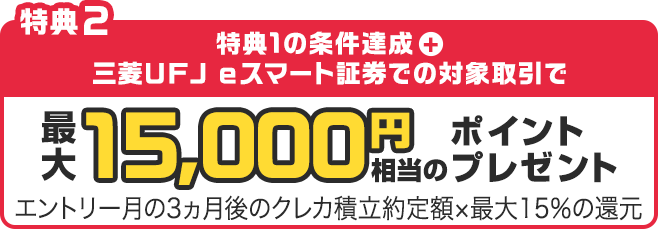 特典2 特典1の条件達成+三菱ＵＦＪ ｅスマート証券での対象取引で 最大15,000円相当のポイントプレゼント エントリー月の3ヵ月後のクレカ積立約定額×最大15％の還元