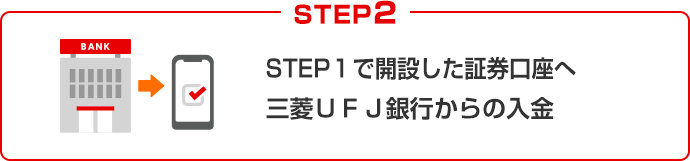 STEP2 STEP1で開設した証券口座へ三菱UFJ銀行からの入金