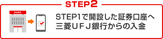 STEP2 STEP1で開設した証券口座へ三菱UFJ銀行からの入金