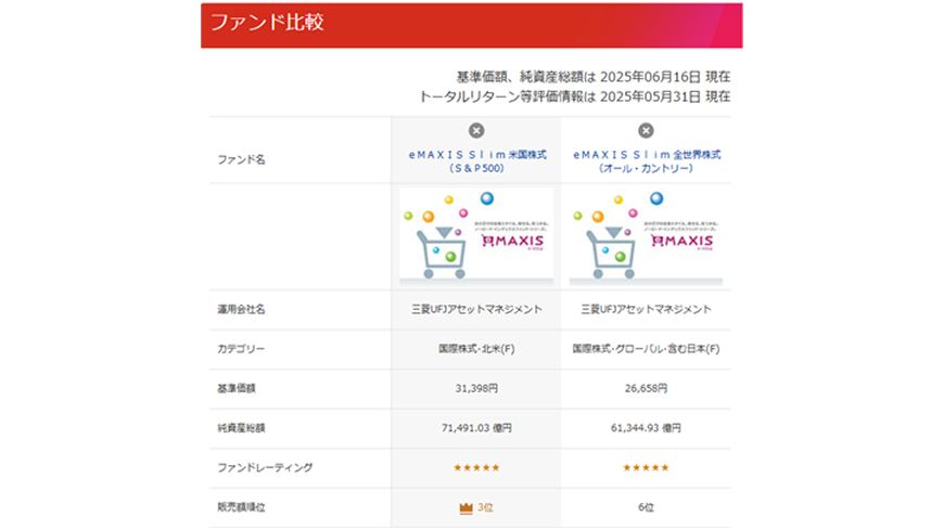 ファンド比較