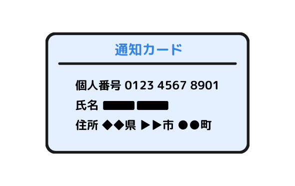 マイナンバー通知カード（両面）
