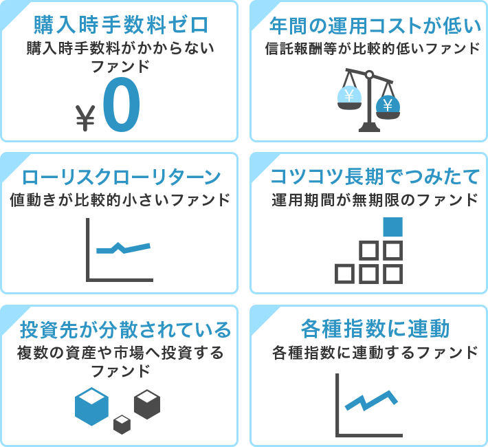 「購入時手数料ゼロ」購入時手数料がかからないファンド「年間の運用コストが低い」信託報酬等が比較的低いファンド「ローリスクローリターン」値動きが比較的小さいファンド「コツコツ長期でつみたて」運用期間が無期限のファンド「投資先が分散されている」複数の資産や市場へ投資するファンド「各種指数に連動」各種指数に連動するファンド