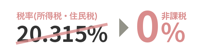 税率（所得税・住民税）20.315％→0％非課税