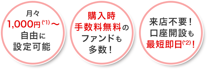 [月々1,000円～（*1）自由に設定可能 ][購入時手数料無料のファンドも多数！][来店不要！口座開設も最短即日！]