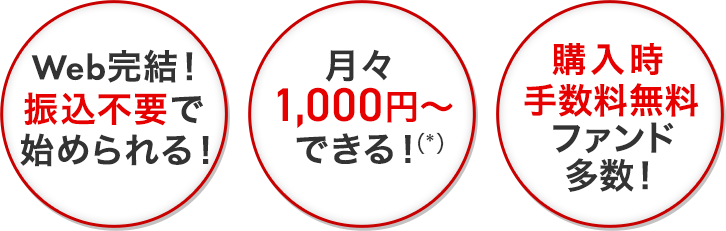 「Web完結でカンタン！」「最短即日！（*）申込完了」「Pontaポイントもたまる!」