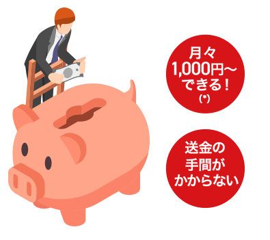 「月々1,000円～できる！（*）」「送金の手間がかからない 」