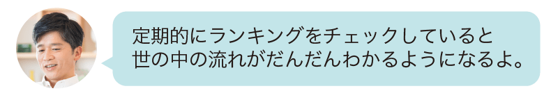 定期的にランキングをチェックしていると世の中の流れがだんだんわかるようになるよ。