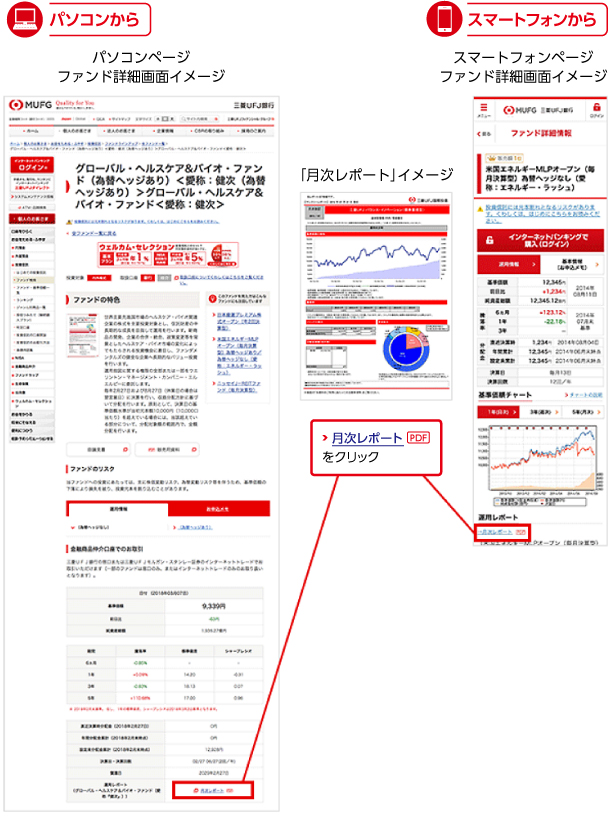 月次レポートイメージ